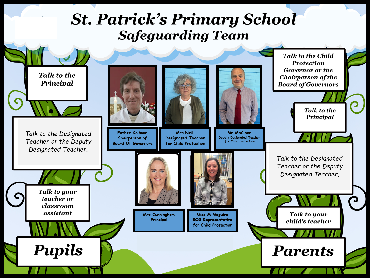 Our Safeguarding Team